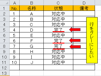 Excel エクセル 完了した行をグレーにする方法 Itsakura