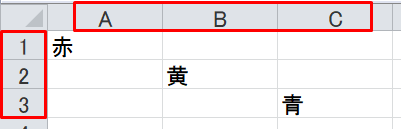 Excel Vba セルに値を設定 取得するサンプル Itsakura